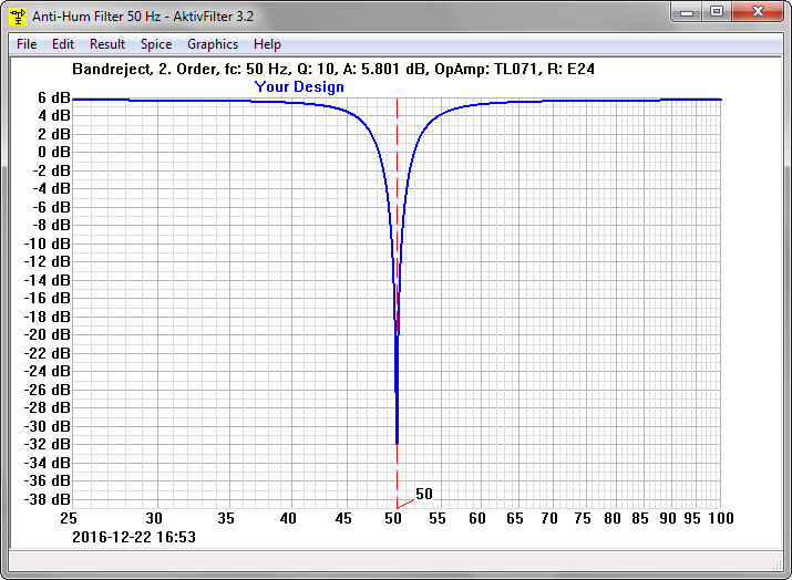 Frequency response