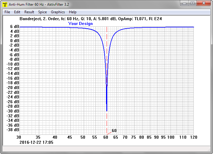 Frequency response